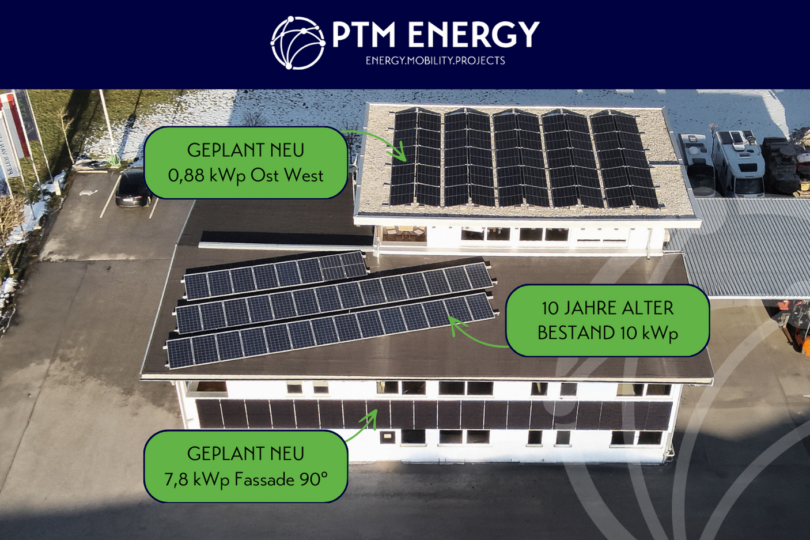 Luftaufnahme eines Gebäudes mit Solaranlagen, Anmerkungen zu geplanten und bestehenden Anlagen.