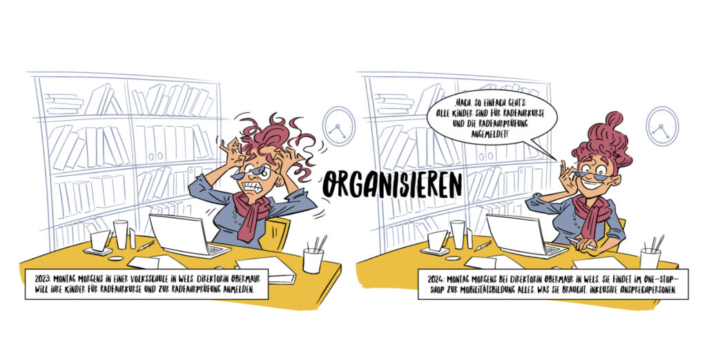 Karikatur einer zerzausten Person an einem unordentlichen Schreibtisch und derselben Person an einem aufgeräumten Schreibtisch mit dem Wort „ORGANISIEREN“.