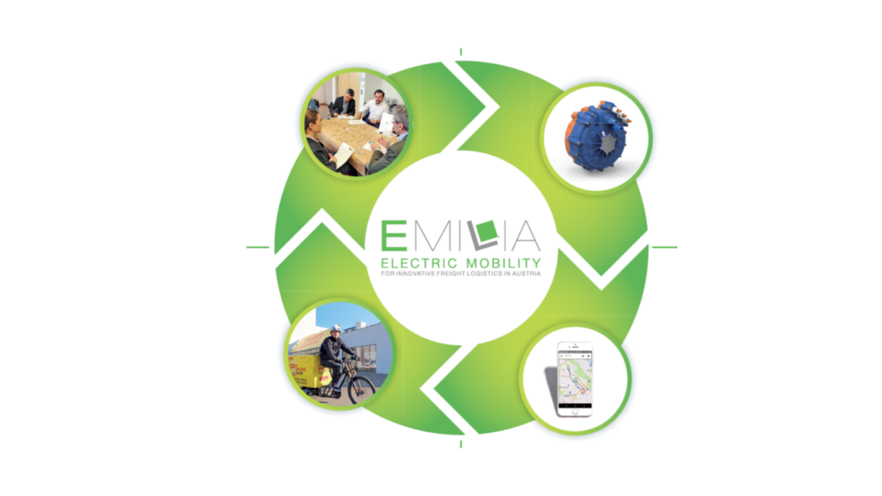 EMILIA Logo