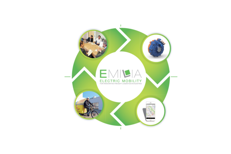 EMILIA Logo