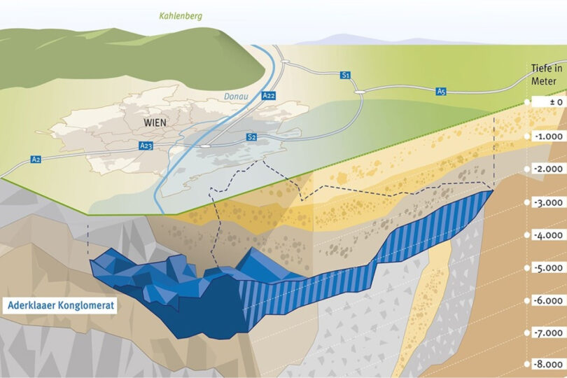 Grafische Darstellung des Heißwasservorkommens im 